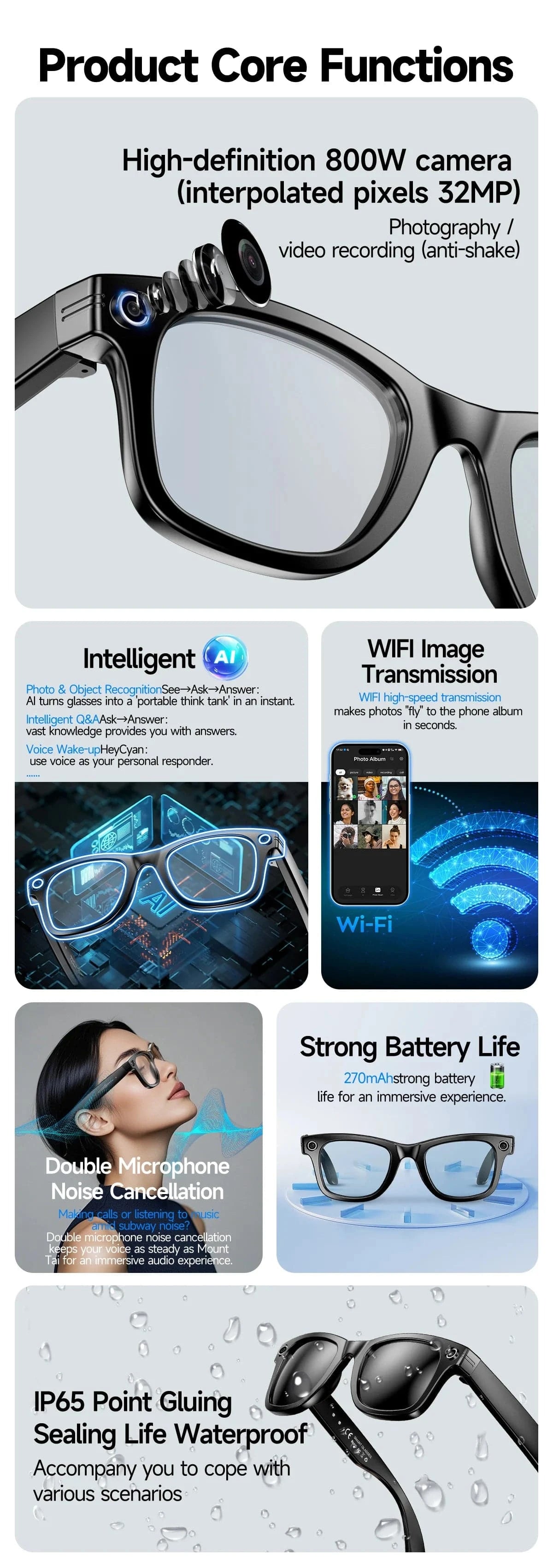 LYNHURD smart glasses with Bluetooth, camera, and AI features for video recording and translation in 100+ languages.