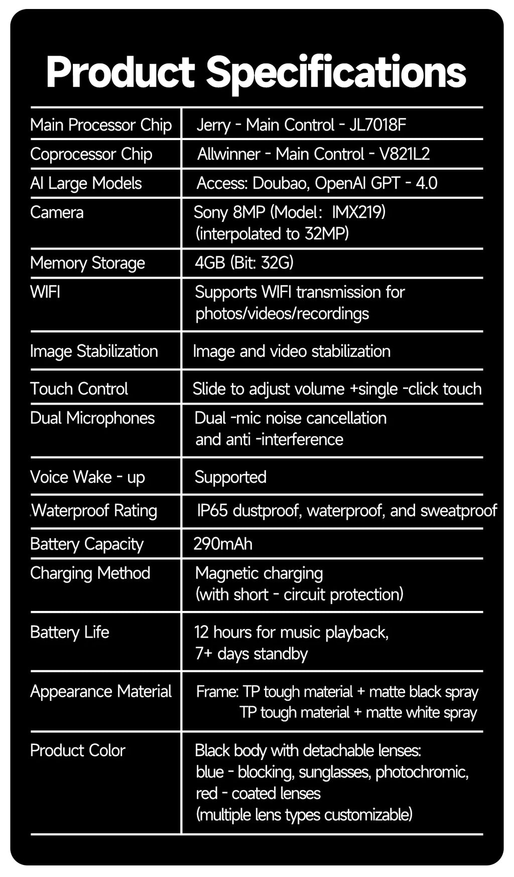 LYNHURD Smart Glasses for men and women with 8MP camera, Bluetooth, and touch control, showcasing sleek design and waterproof feature.